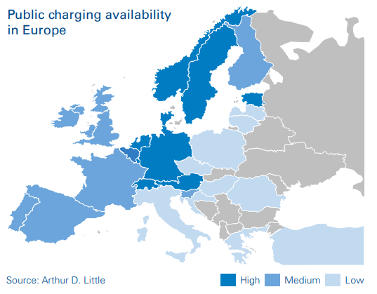 Europe’s Battery Electric Vehicle markets