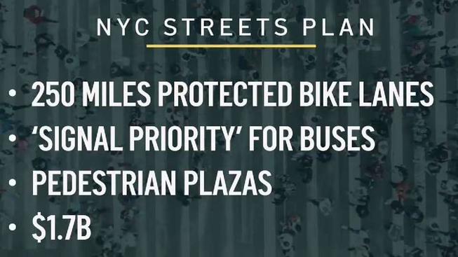 Ambitious New York City Master Plan to “revolutionize” city streets